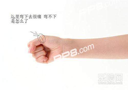 腱鞘炎诊断方法.jpg 腱鞘炎诊断方法.jpg