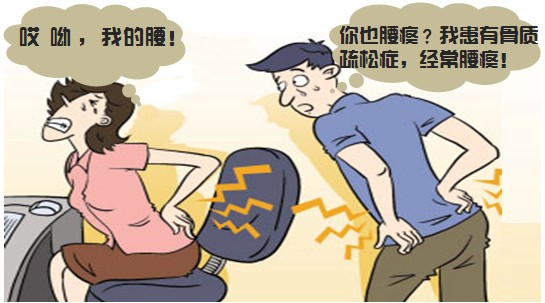 骨质疏松.jpg