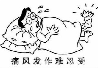 痛风与三高相伴随.jpg 痛风与三高相伴随.jpg