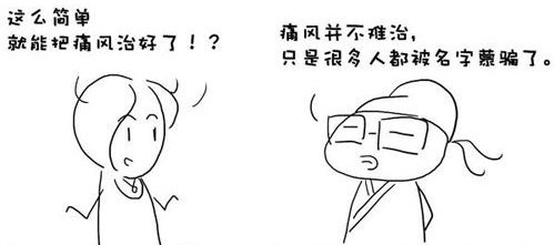 痛风发作的治疗.jpg 痛风发作的治疗.jpg