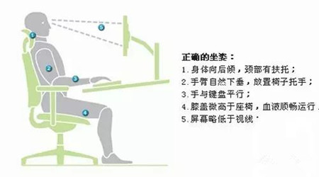 正确坐姿11_副本.jpg 正确坐姿11_副本.jpg